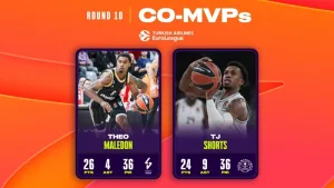 THY Euroleague haftanın MVP'leri Maledon ve Shorts oldu