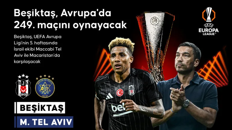 Beşiktaş, Maccabi Tel Aviv ile Avrupa'da karşılaşıyor