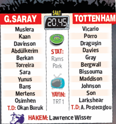 Galatasaray, Tottenham maçında ilk 11'i belirledi