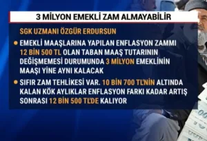 Emeklilerin zam alma riski artıyor