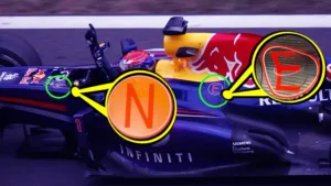 Formula 1 araçlarında "E" ve "N" sembollerinin güvenliği artıran önemi