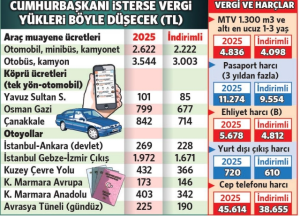 Harç zamları Saray’ın kararına bağlı kalacak