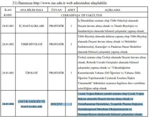 İstanbul Üniversitesi'nde akademik personel alımı için ikinci ilan yayımlandı