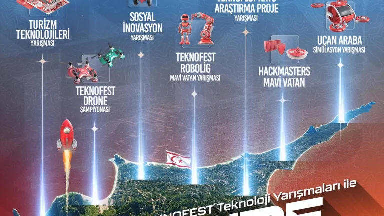 TEKNOFEST KKTC tarihi belirlendi