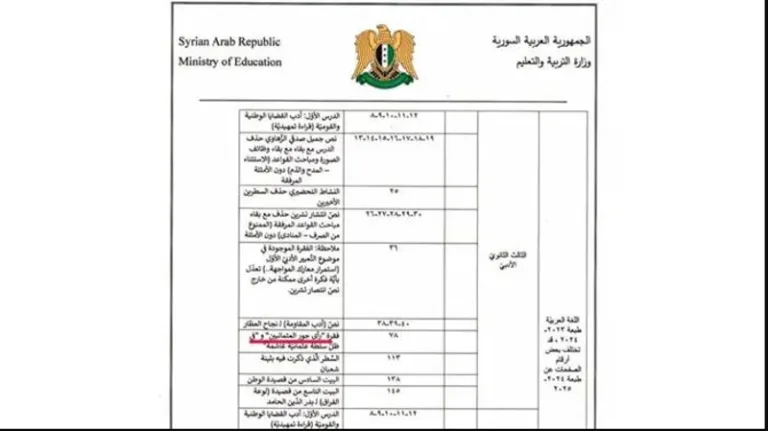 Suriye yeni eğitim müfredatında Osmanlı ifadelerini kaldırdı